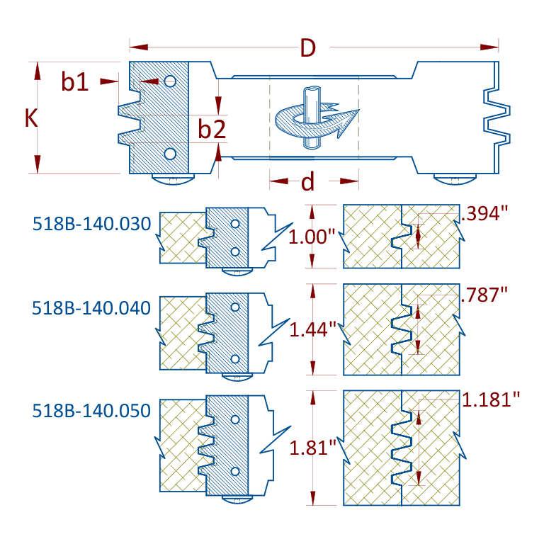 518B-140.030 2